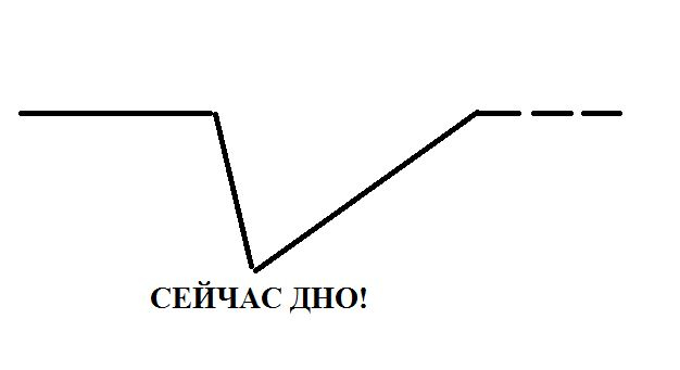 Кракен официальное зеркало